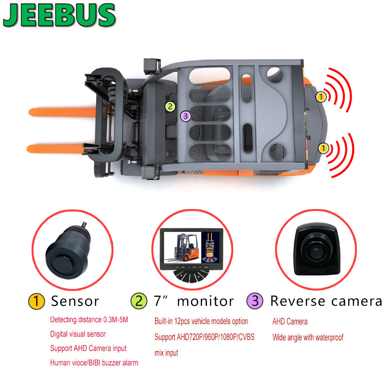 HD Night Vision Car Reverse Kamera med 2Sensorer Ultasonic Digital Detection Radar Parkering Sensor Monitoring System