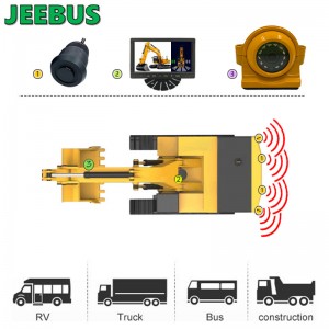 Excavatior Machinery Truck Reverse Camera med Utrasonic Digital Parking Sensor Radar Detection System 7-tums AHD-skärm
