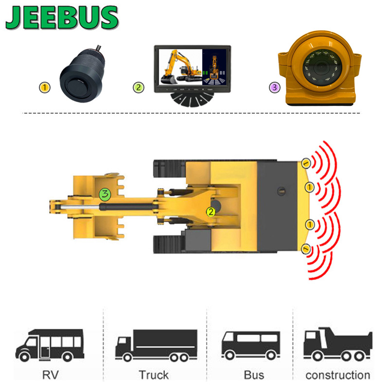 Excavatior Machinery Truck Reverse Camera med Utrasonic Digital Parking Sensor Radar Detection System 7-tums AHD-skärm