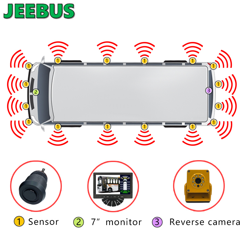 Fordon Coach Bus Parkering Radar Sensor Monitor System HD 1080P Omvänd kamera med 16 Sensorers Detection Blind Spot Vision Digital Warning Monitoring