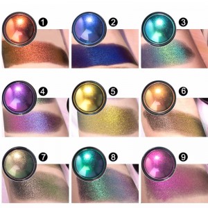 Färgbyte Ögonskugga