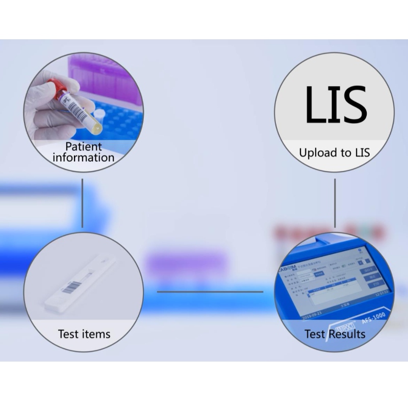 Immunofluorescerande Analyzer AFS-1000