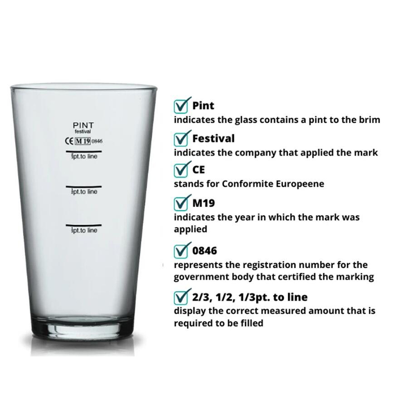 Vad betyder m och andra markeringar på ett pintglas?