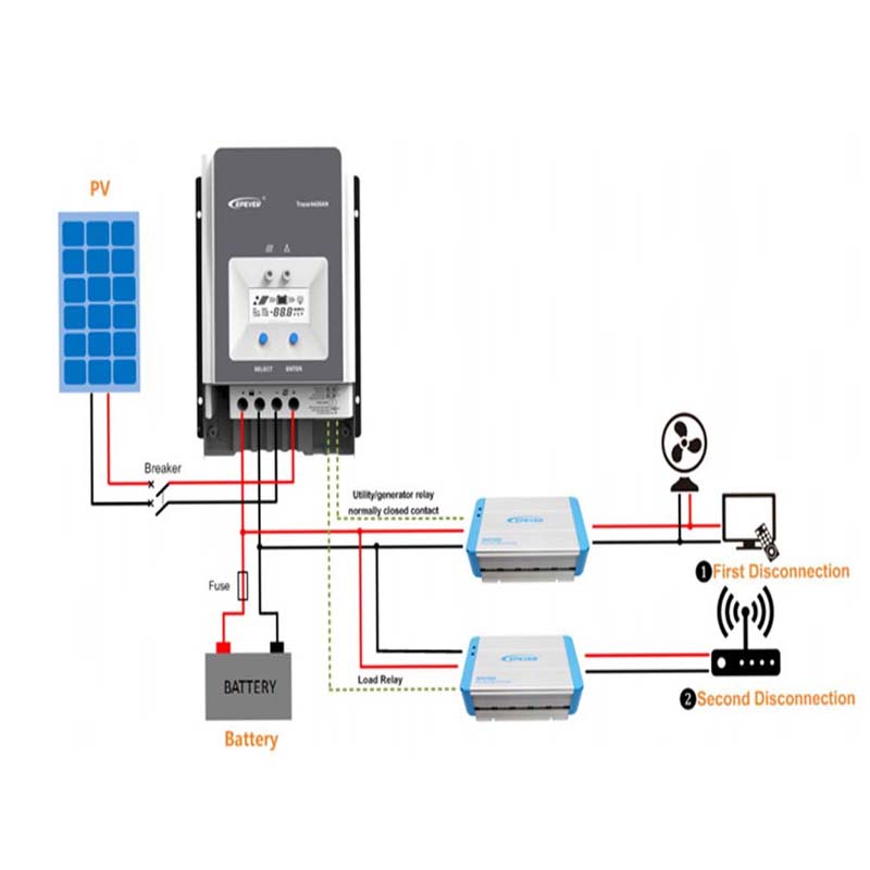 PERVER TRACER 50A MPPT Solar Charge Controller 12V 24V 36 V48V Auto LCD Display Solpanel Batteri Regulator Hybrid Controller