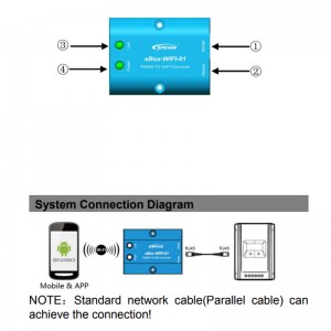 WiFi Serial Server RS485 till WiFi Support App för SOALR CONTROLLER INVERTER EPSOLAR LSB VS-A VS-BN TRACERA TRACER-BN Shi