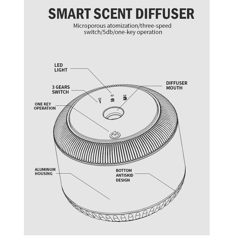 V35 bil doft maskin