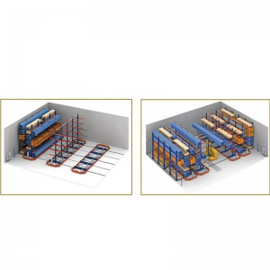 Tunga utskjutningsställ