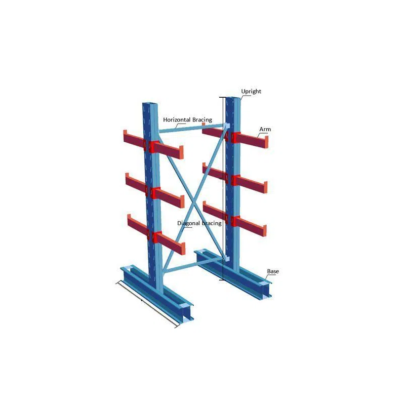 Cantilever rack dubbelsidig
