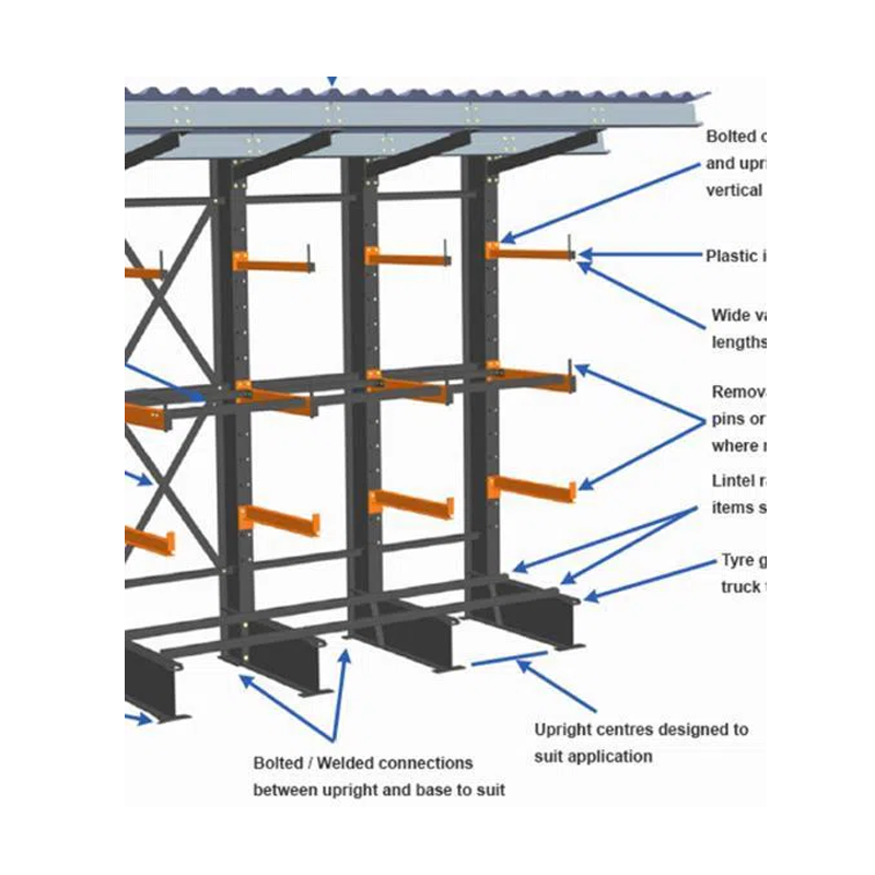 Cantilever rack bas