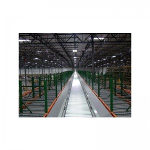 Tyngdkraftsflödesstället