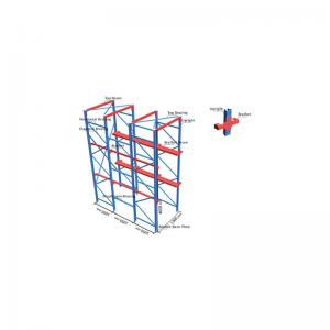 Kör genom hyllsystem
