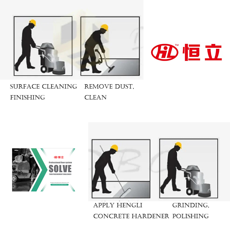 Fördelar med Hengli konkret härdare