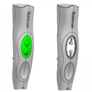 Plastinjektion mould-2k mögel och multi mögel
