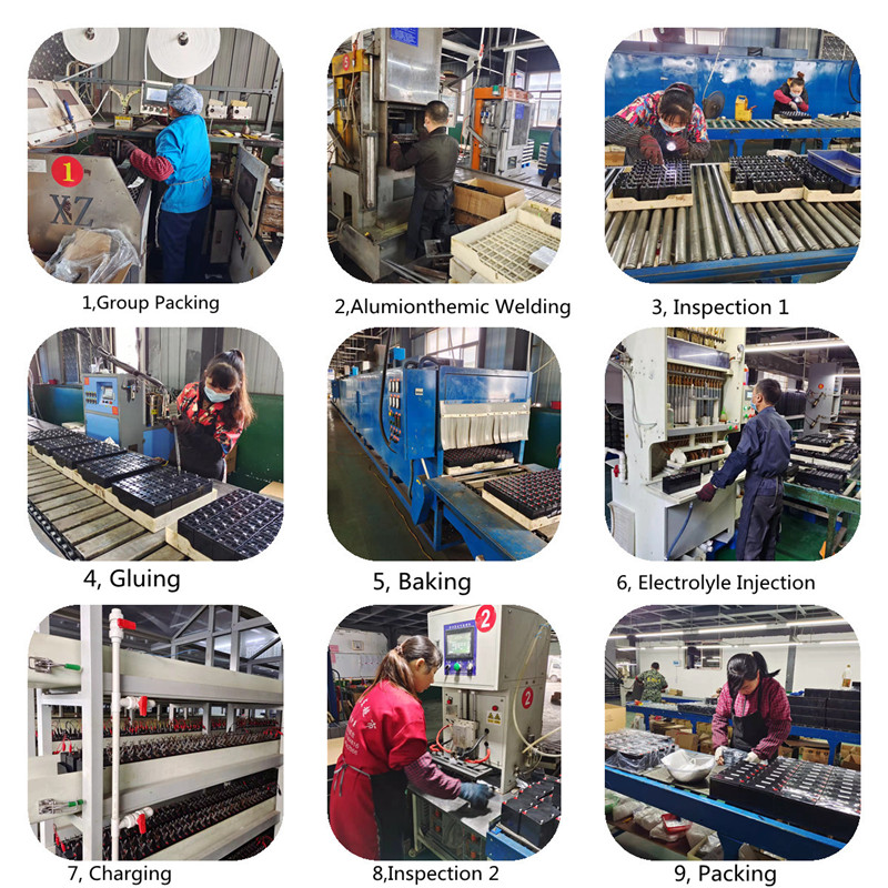 Batteriprodukternas egenskaper