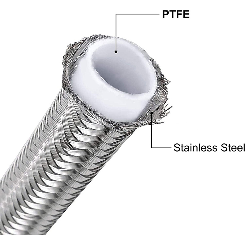 PTFE E85 Bränsleledningslang rostfritt stål flätad