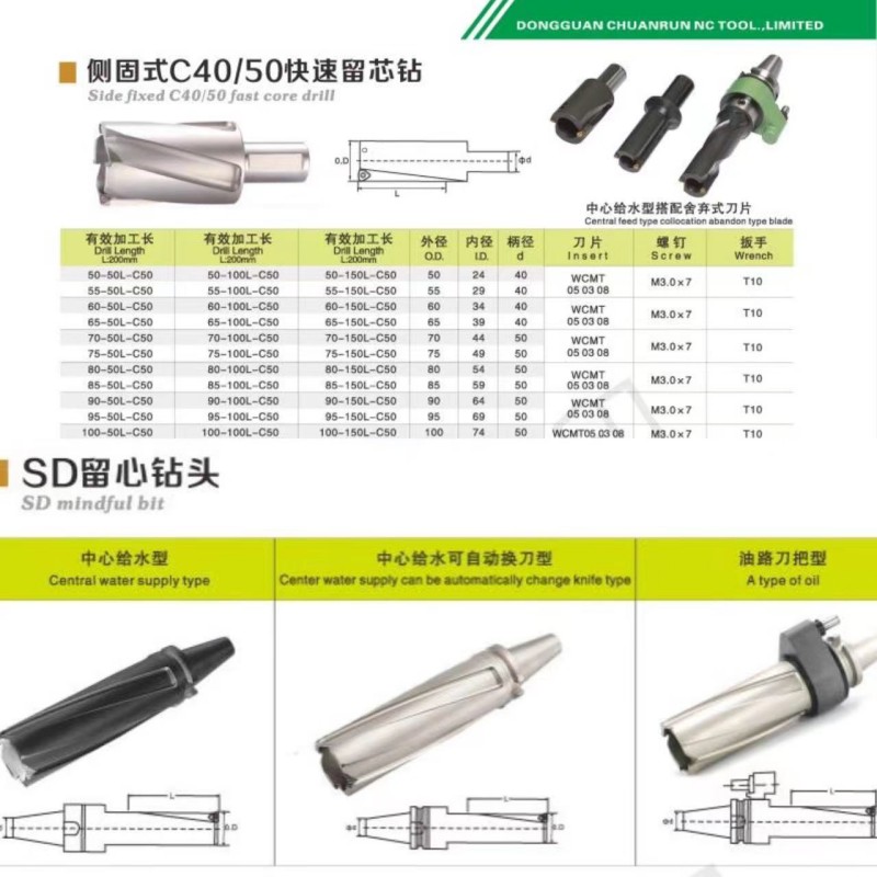 Chuanrun CNC High Speed ​​Carbide WC Core U-Drill WCMT Insert Machine Borr för indexerbar verktygsinsats