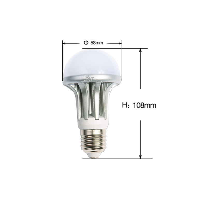 LED -glöd