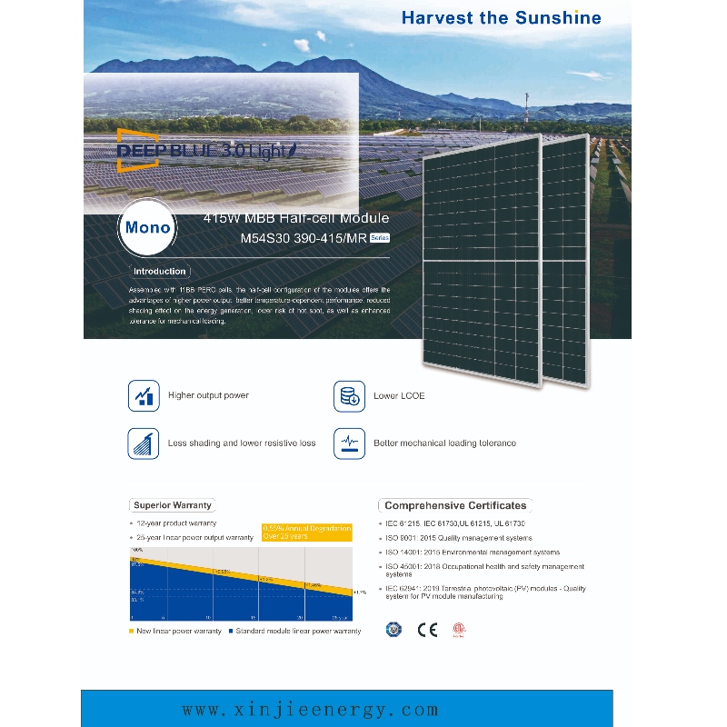 Ny design Solar Power Panels System 390-415 W Online Sale