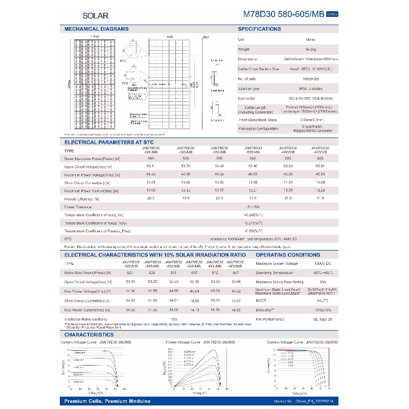 Tillverkare direkt grossist Photovoltaic Solar Energy Panels System Double Side
