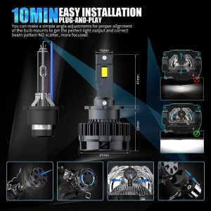 D2S/r LED -strålkastare lampor