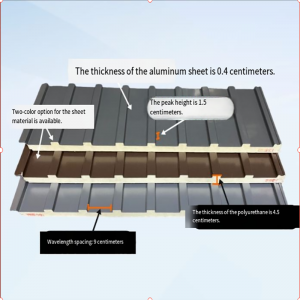 Aluminiumpaneler för taket på den stora väggen-Formad design med värmeisoleringsegenskaper