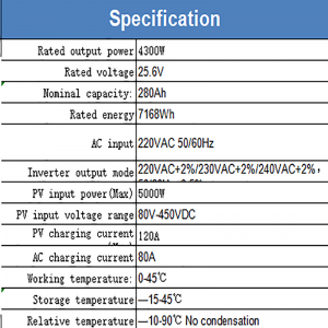 Hushållens energilagringsbatteriutrustning