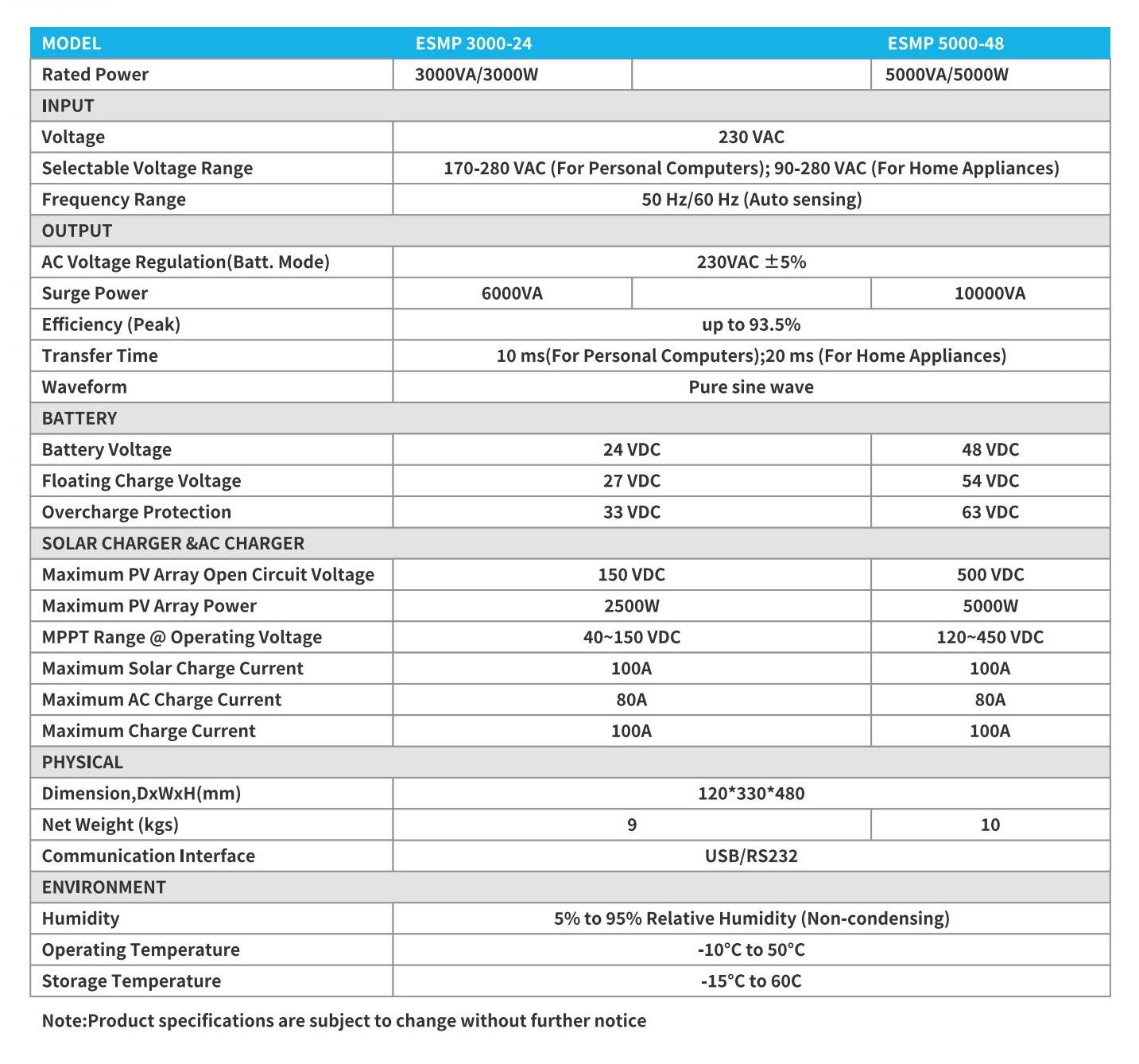 1680001424.png 666.png