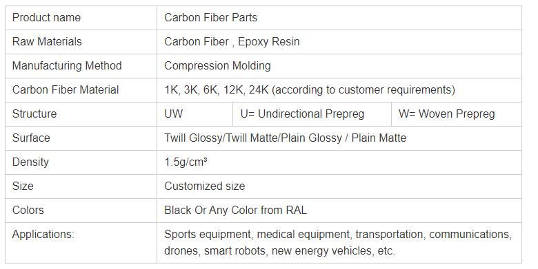 1687572735.jpg 表格说明.jpg