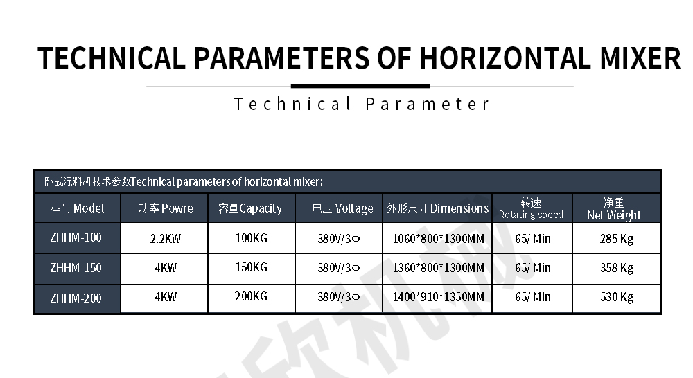1698398487.jpg 卧式混料机网页-英文_06.jpg