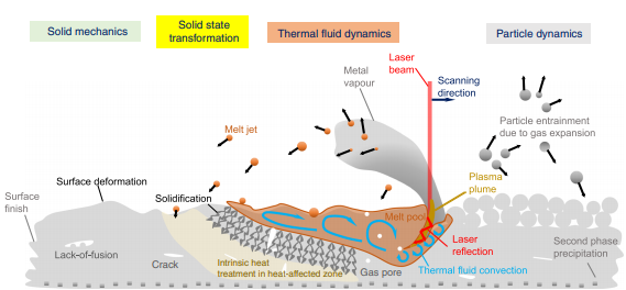 1634786074.png 图片1.png